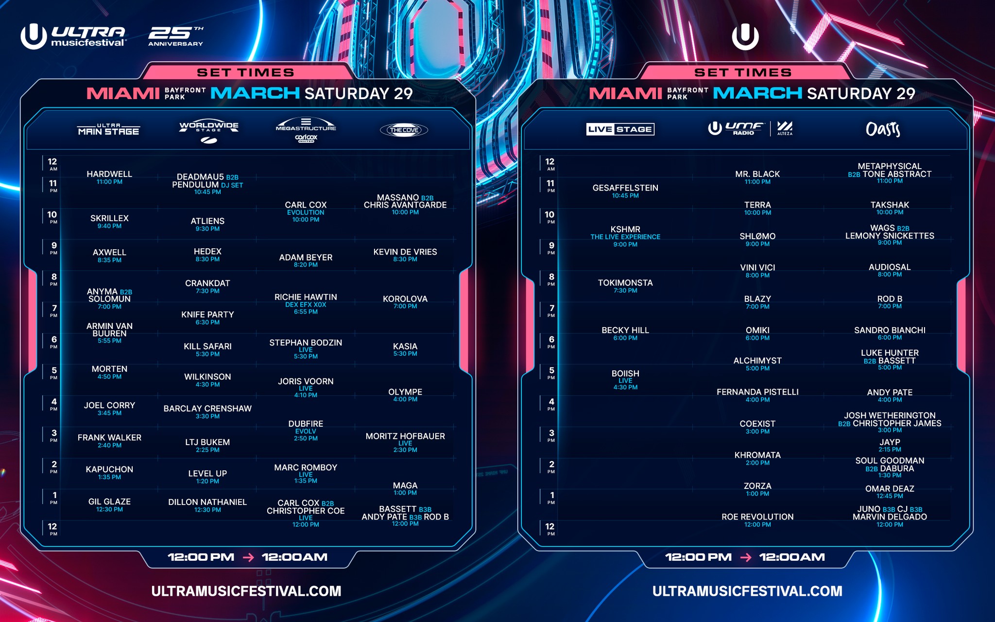 Ultra Music Festival 2025-edm-hub-2