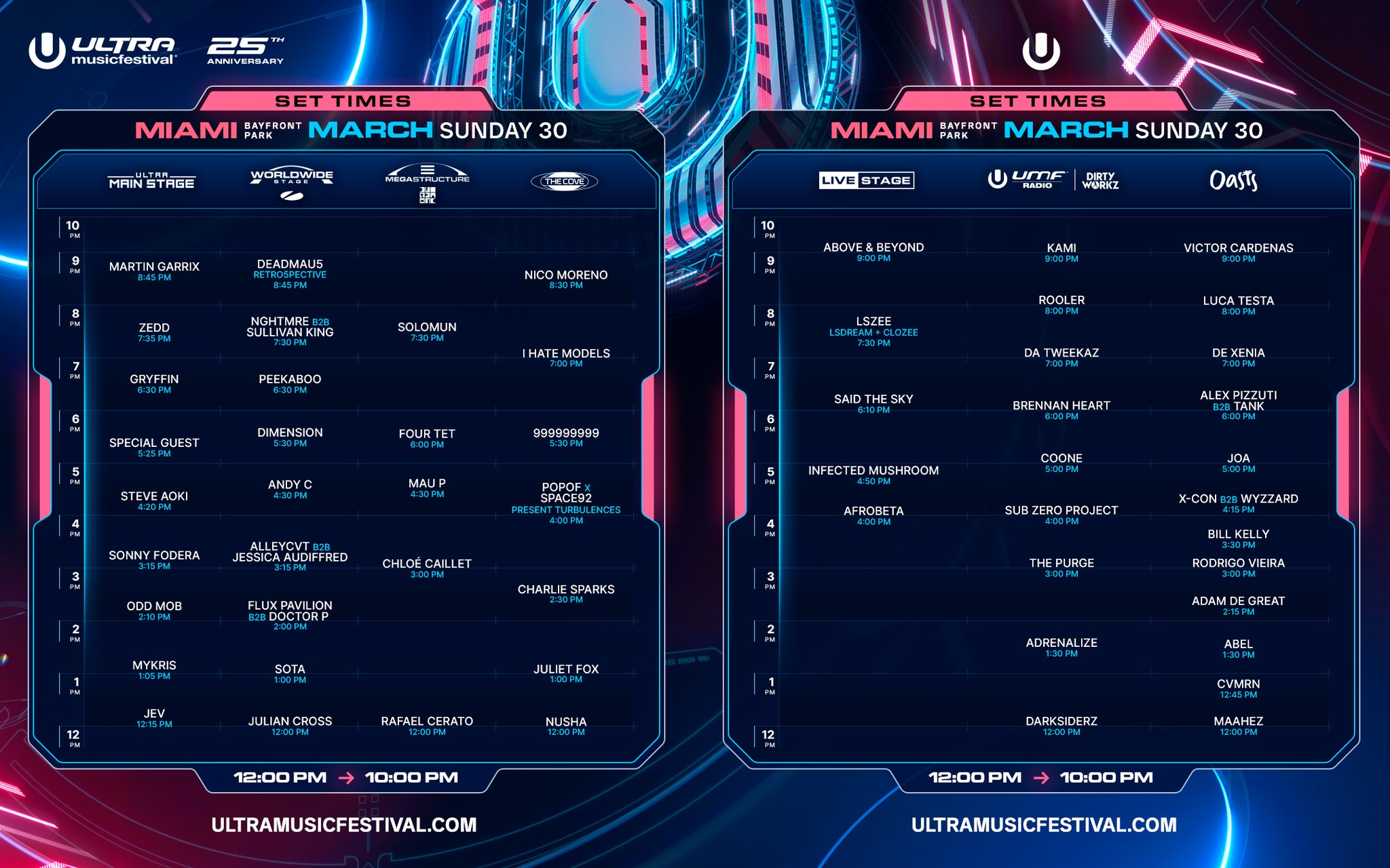 Ultra Music Festival 2025-edm-hub-3