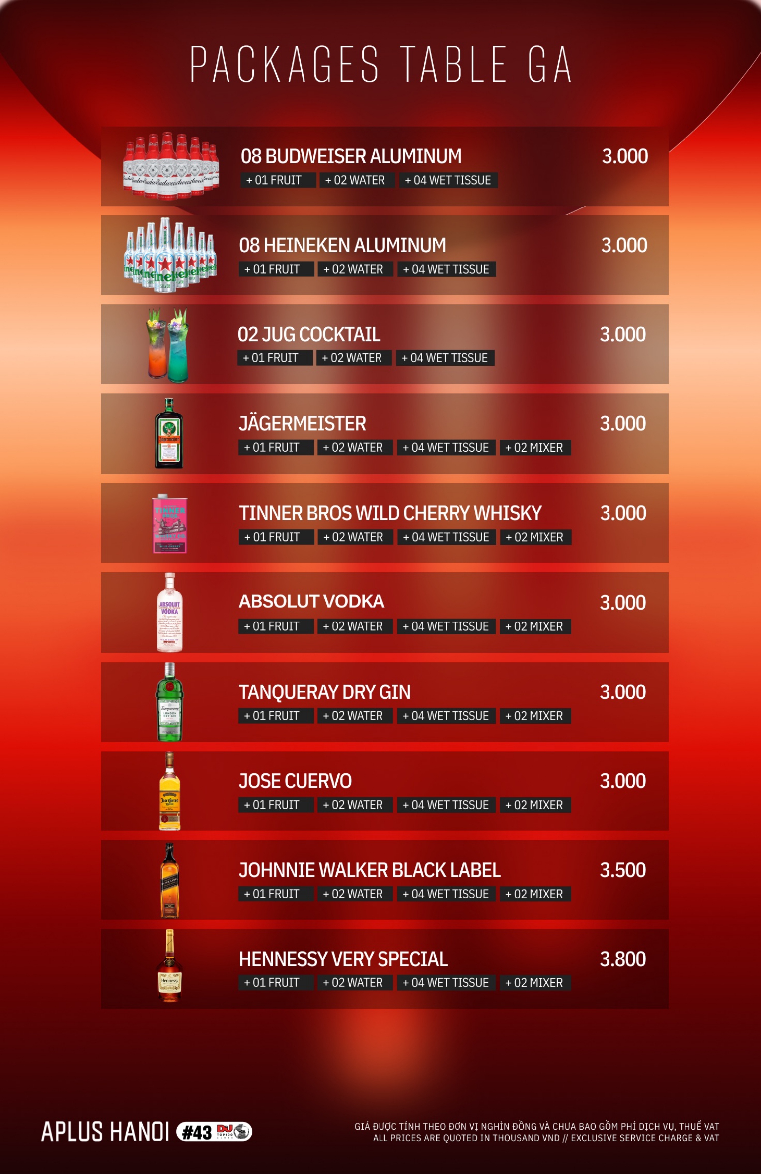 menu aplus hanoi edm hub 5