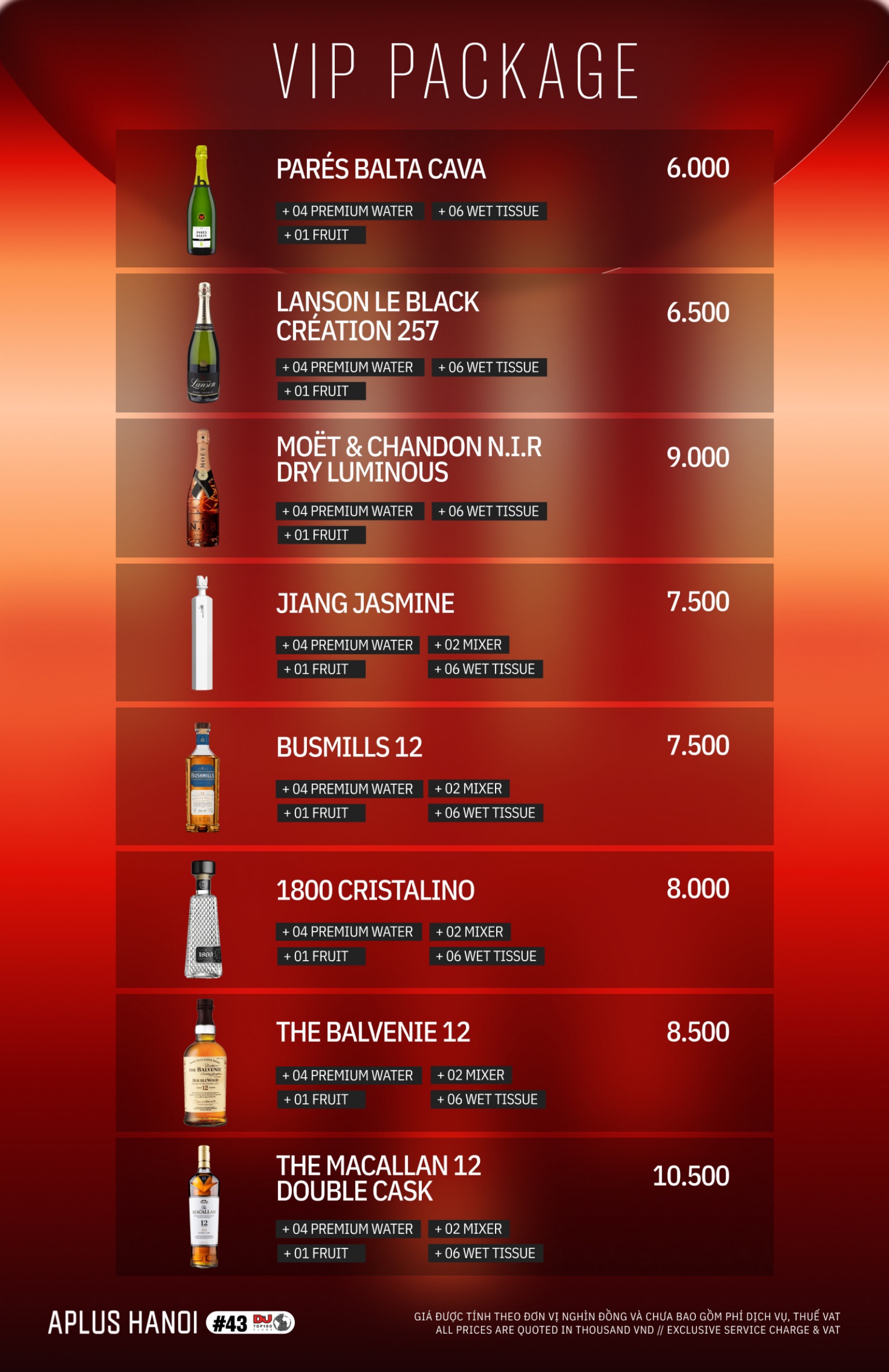 menu aplus hanoi edm hub 6